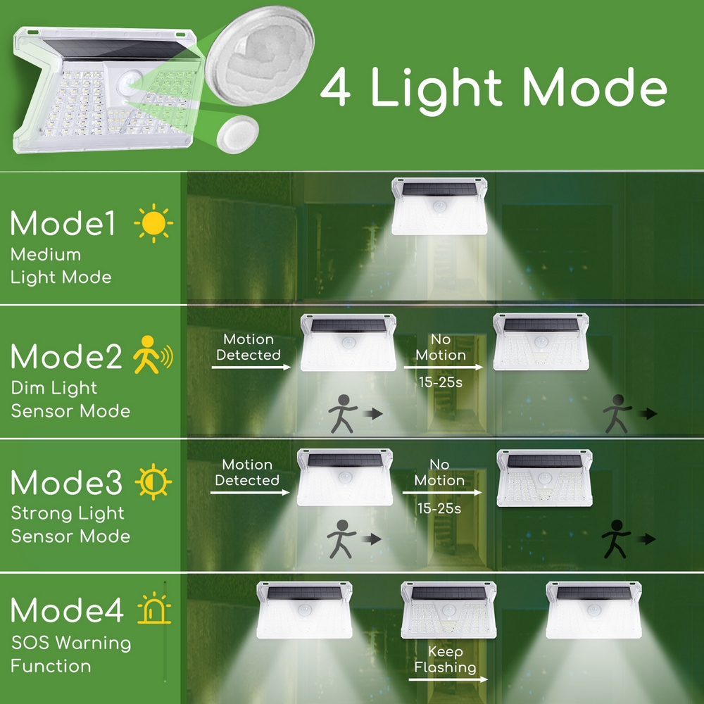 Applique 73 Led 1,2W Bianco con pannello solare IP65 Bianco freddo 6500K con sensore crepuscolare e di movimento Aigostar - Foto 2