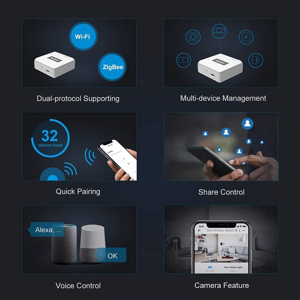 Hub Smart SONOFF ZB Bridge ZigBee WiFi - Foto 2
