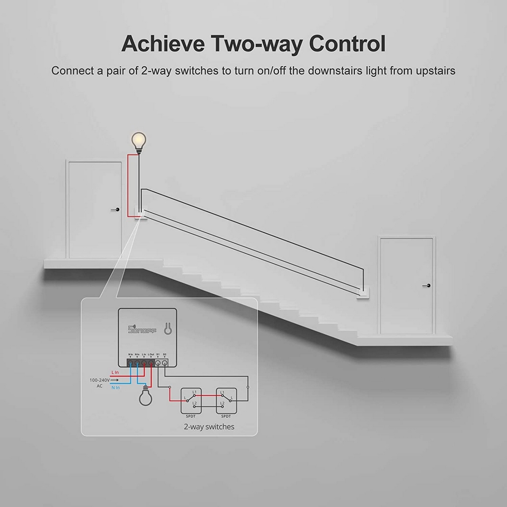 Interruttore Smart SONOFF ZB MINI ZigBee - Foto 1
