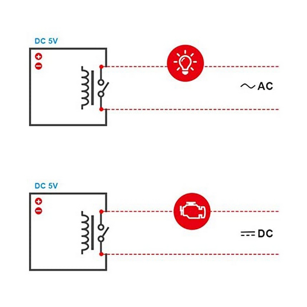 Relay Smart SONOFF RE5V1C WiFi - Foto 2