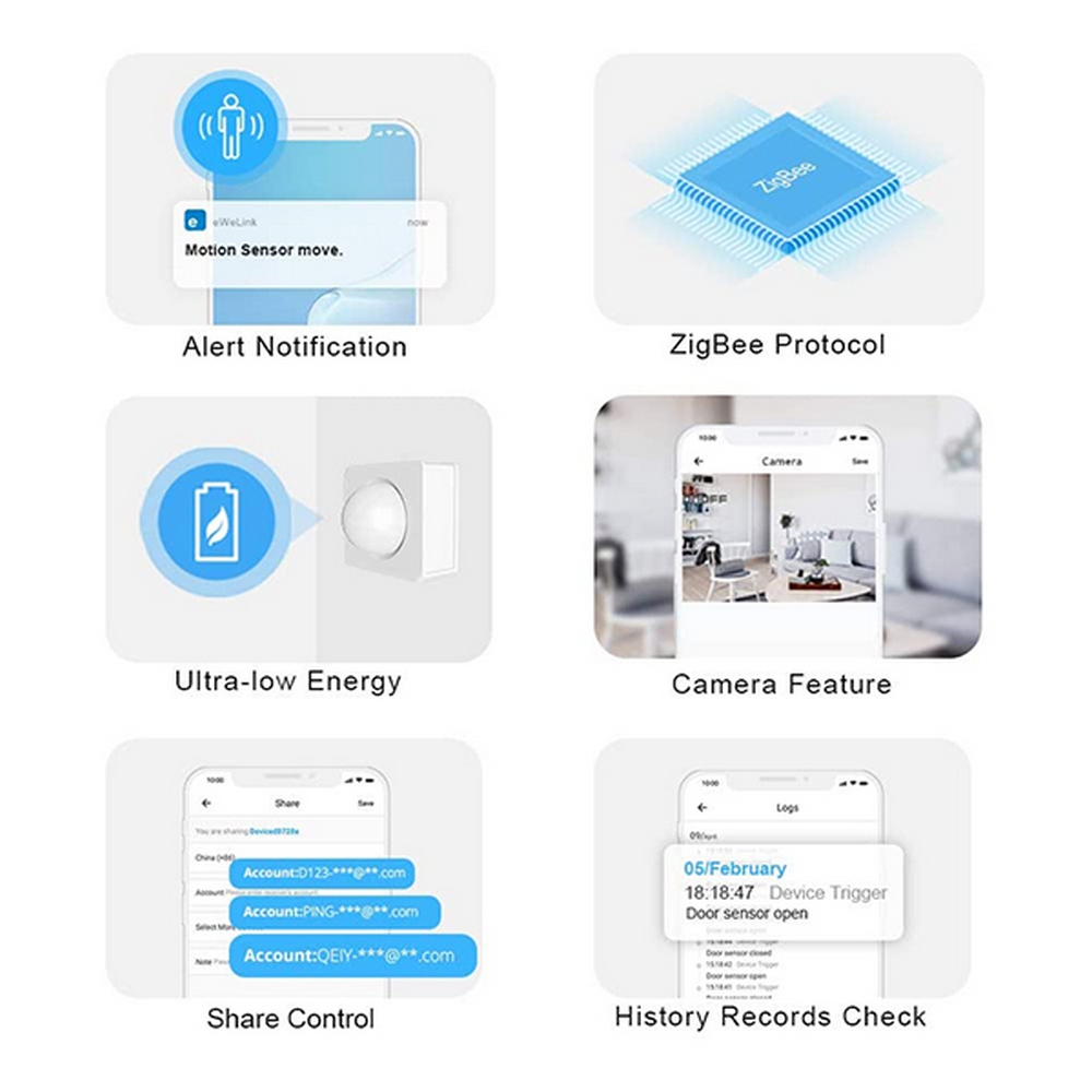 Sensore di movimento SONOFF SNZB 03 ZigBee - Foto 1