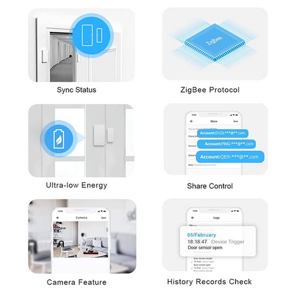Sensore magnetico SONOFF SNZB 04 ZigBee per porte e finestre - Foto 1