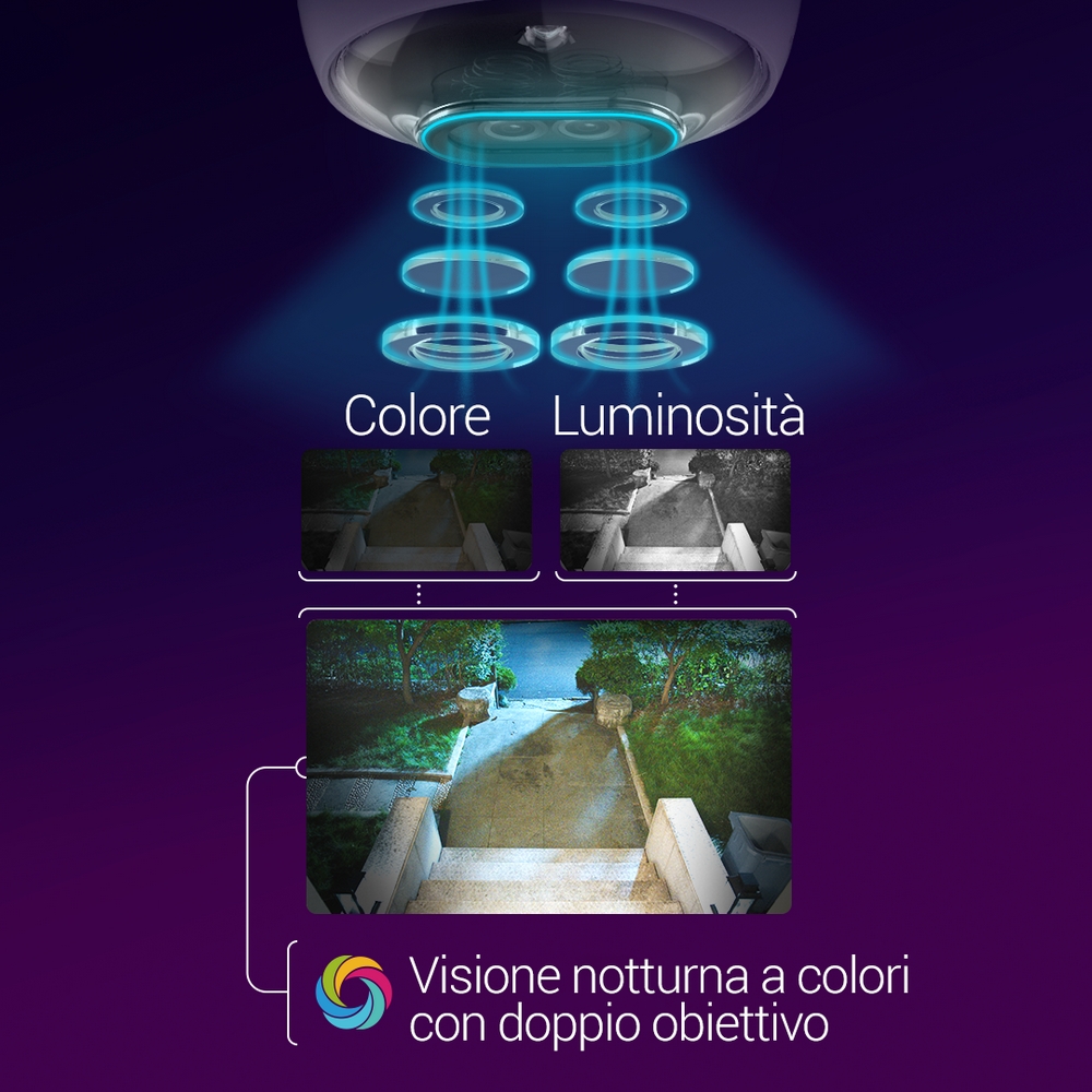 Telecamera di sorveglianza EZVIZ C3X Darkfighter WiFi doppio obbiettivo Full HD 1080p visione notturna a colori segnalazione luminosa e sonora per esterno - Foto 4