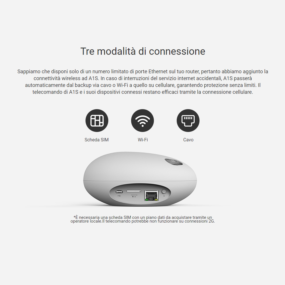 EZVIZ A1S Hub di allarme senza fili con batteria di backup integrata e telecomando - Foto 2