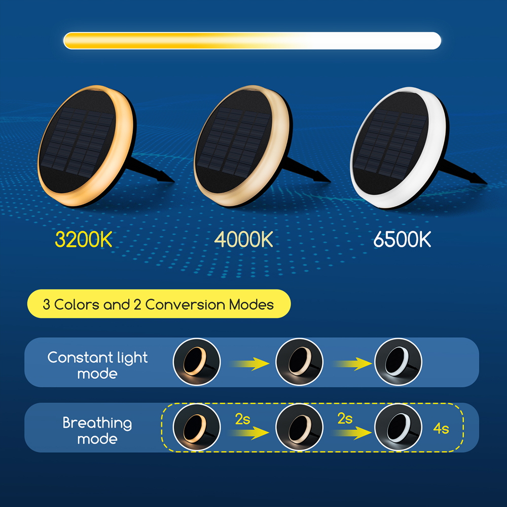Faretto segnapassi Led 0,6W Bianco e Nero con pannello solare IP65 CCT con sensore crepuscolare Aigostar - Foto 2