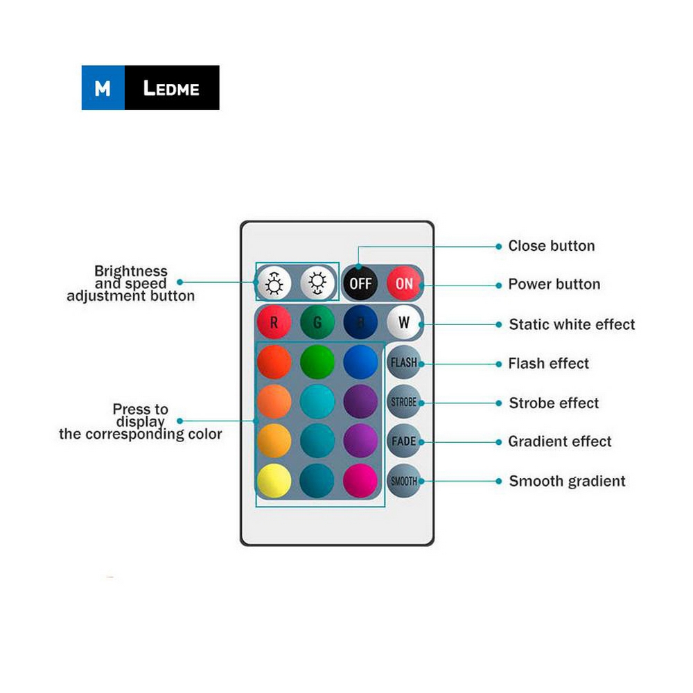 Controller Smart Tuya WiFi mini Dimmer striscia Led RGB 12-24V con telecomando M LEDME - Foto 2