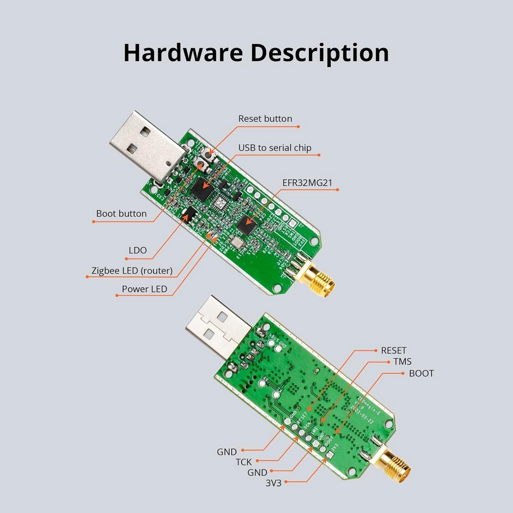 Hub Smart SONOFF Dongle Plus USB 3.0 ZigBee - Foto 1