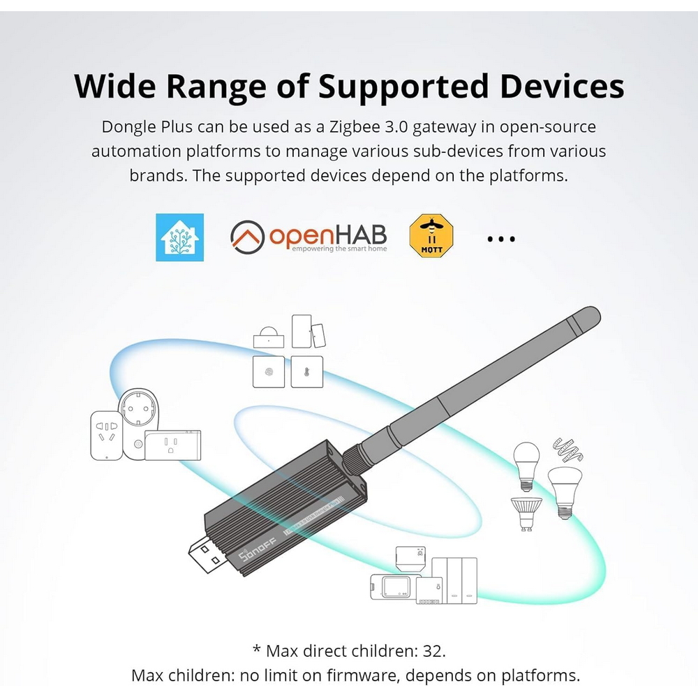Hub Smart SONOFF Dongle Plus USB 3.0 ZigBee - Foto 2