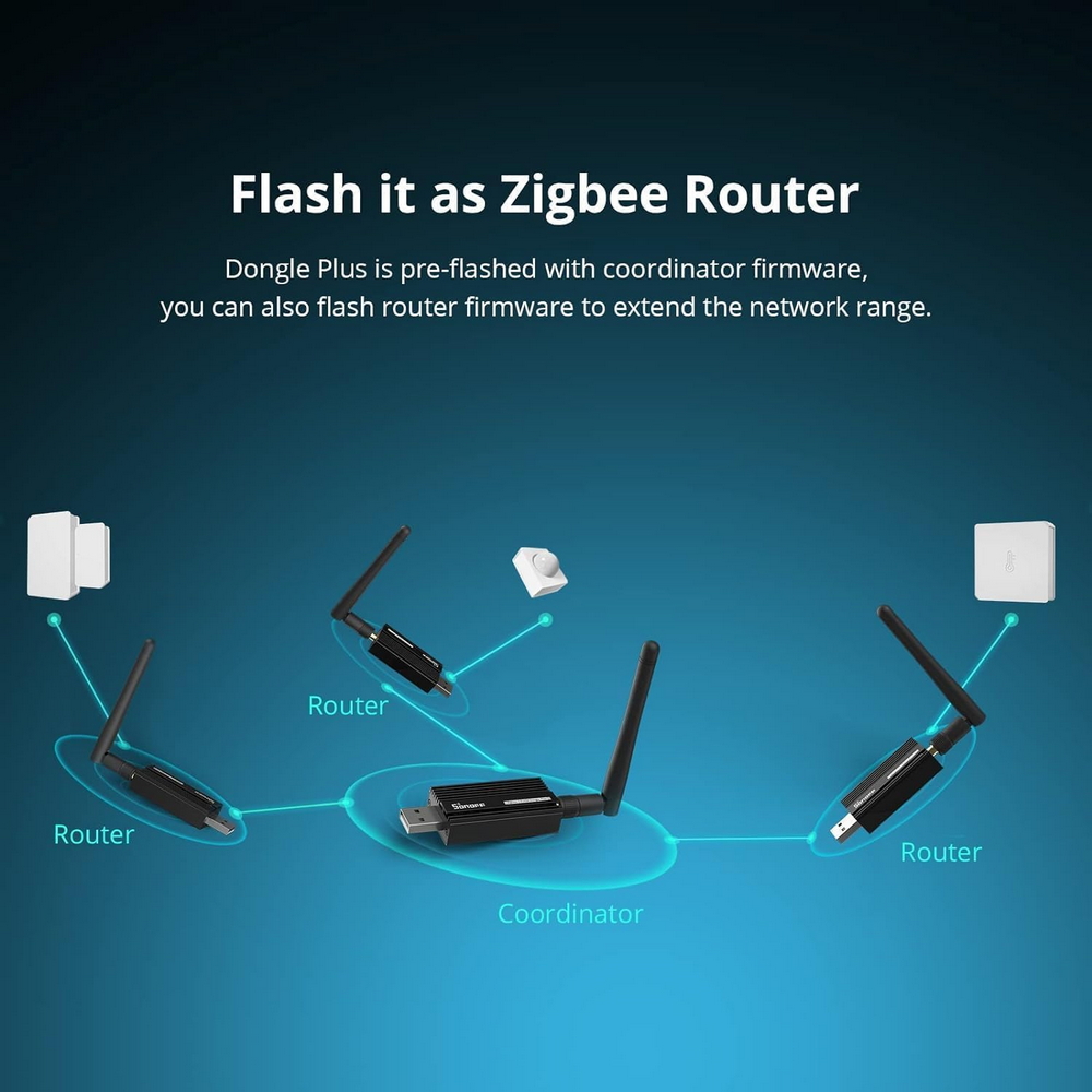 Hub Smart SONOFF Dongle Plus USB 3.0 ZigBee - Foto 4