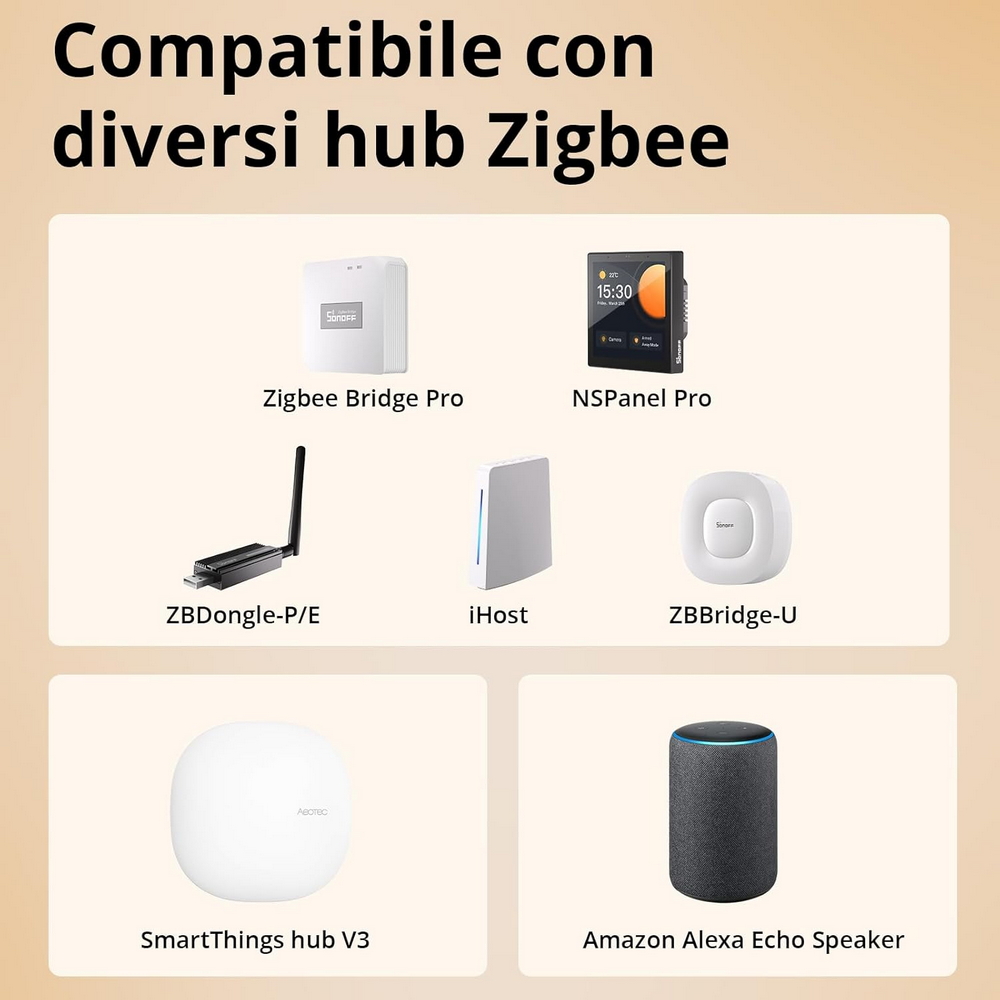 Interruttore Smart SONOFF ZB MINI L2 Extreme senza neutro ZigBee - Foto 3