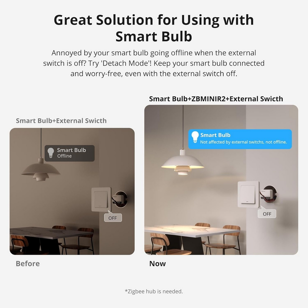 Interruttore Smart SONOFF ZB MINI R2 Extreme ZigBee - Foto 2