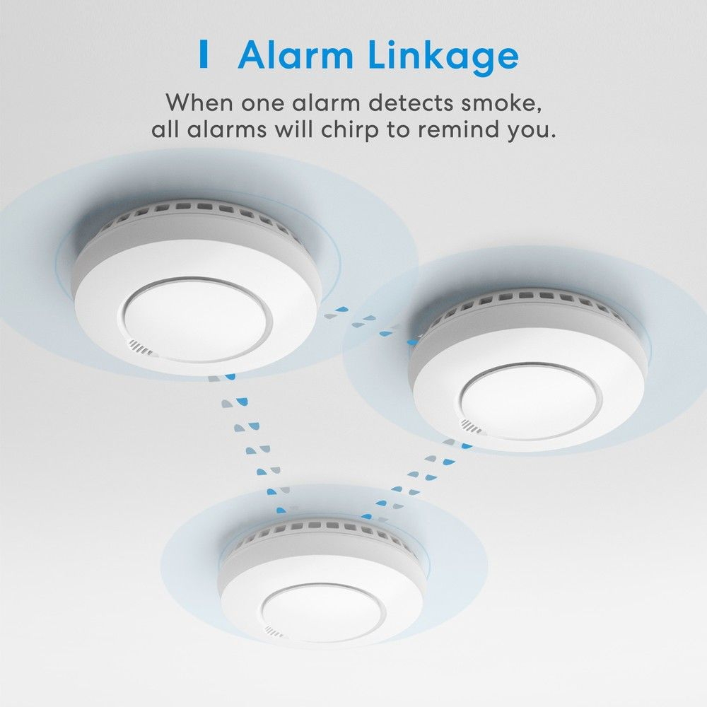 Meross GS559AHHK Sensore rilevatore di fumo Smart RF + Hub Smart Stazione base WiFi Homekit - Foto 1