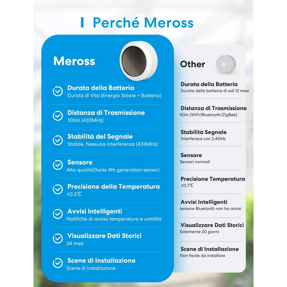 Meross MS100FH Sensore temperatura e umidità Smart RF - Foto 2
