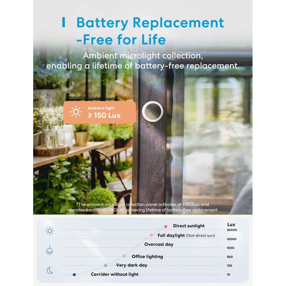 Meross MS100FHHK Sensore temperatura e umidità Smart RF + Hub Smart Stazione base WiFi Homekit - Foto 3
