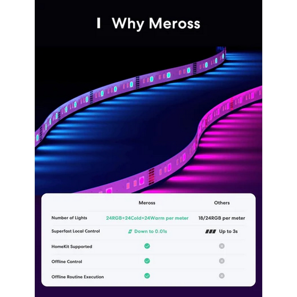 Meross MSL320CHK Striscia Led Smart 12V 5 metri RGB + CCT temperatura colore regolabile WiFi Homekit - Foto 3