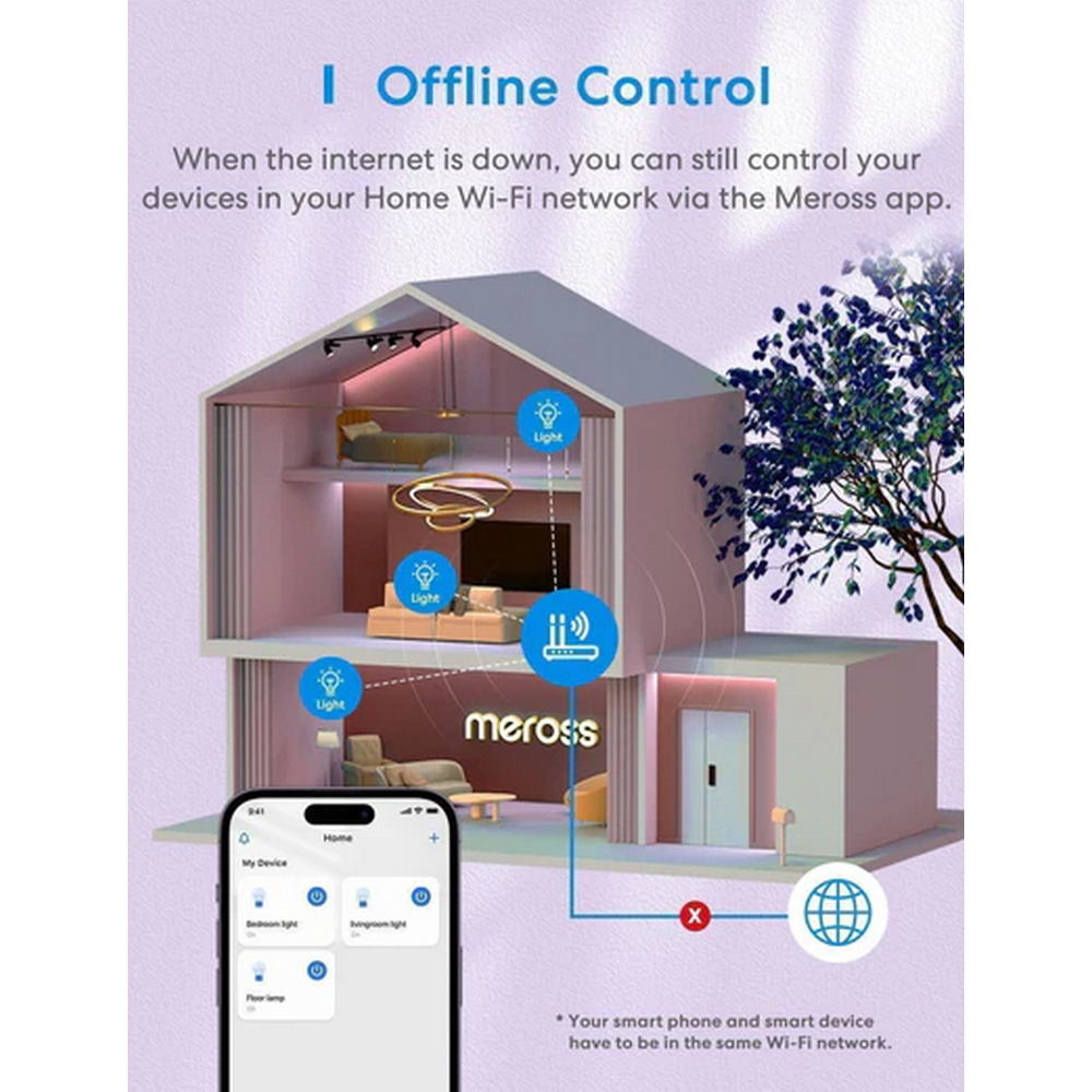 Meross MSL320CHK Striscia Led Smart 12V 5 metri RGB + CCT temperatura colore regolabile WiFi Homekit - Foto 6