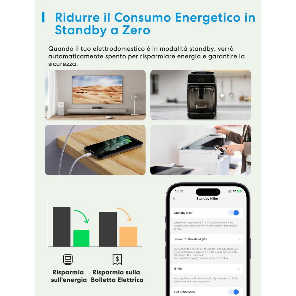 Meross MSS305 Presa Smart 16A Spina schuko monitoraggio consumi WiFi - Foto 5