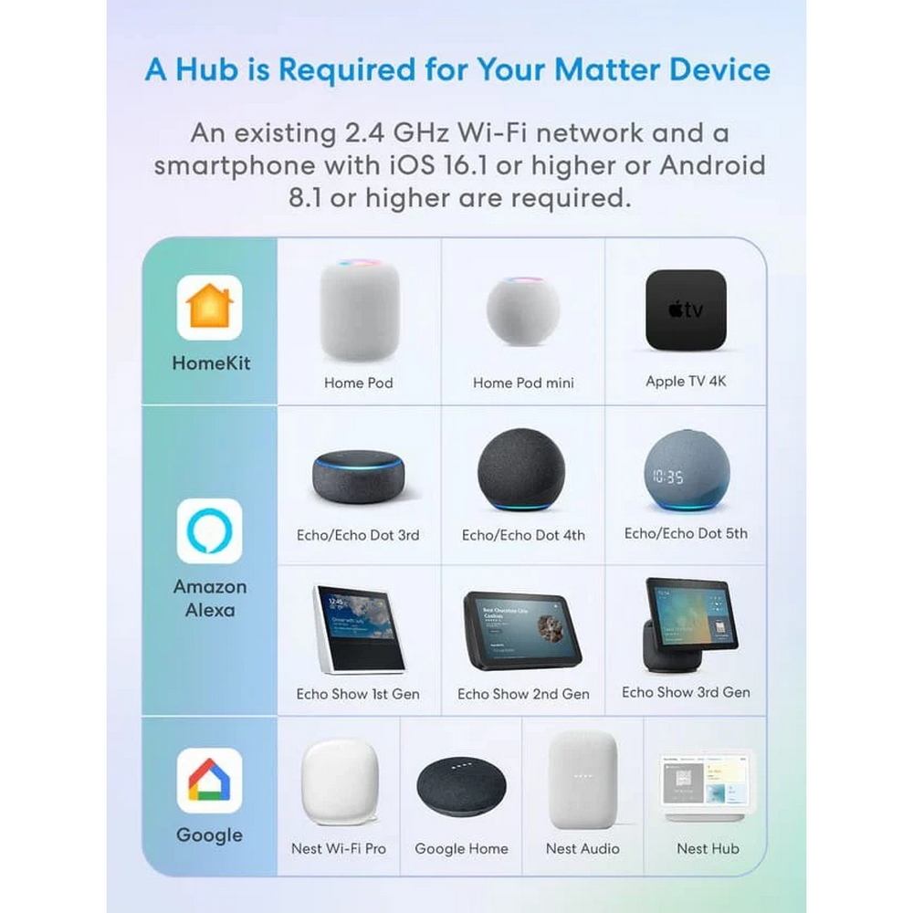 Meross MSS315MA Presa Smart 16A Spina schuko monitoraggio consumi WiFi Matter Homekit - Foto 2