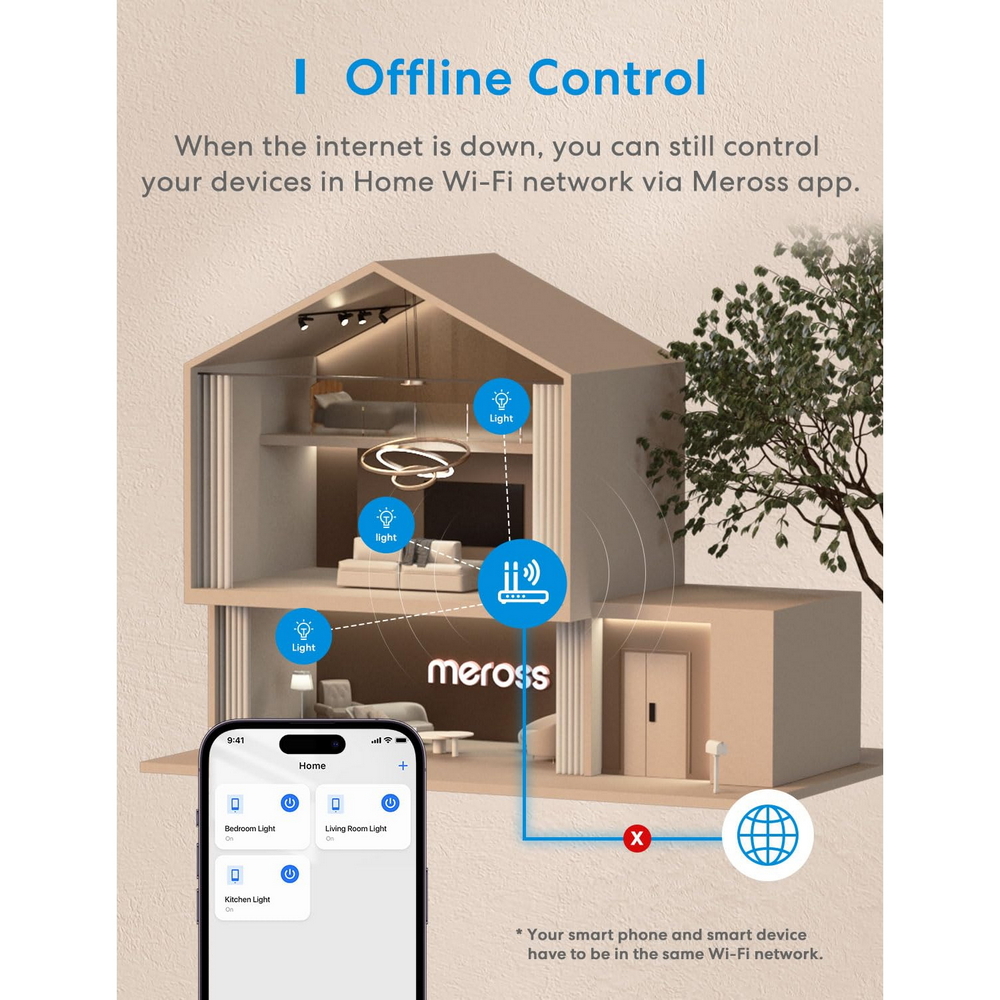 Meross MSS710HK Interruttore universale Smart AC 10A 220V WiFi Homekit - Foto 6