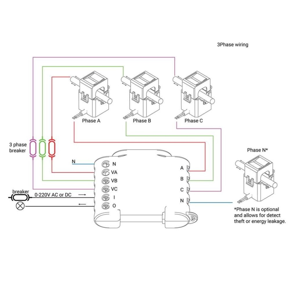 Shelly 3EM Misuratore consumo elettrico Smart 3 canali su guida DIN + 3 Pinze amperometriche 120A monitoraggio trifase WiFi - Foto 3
