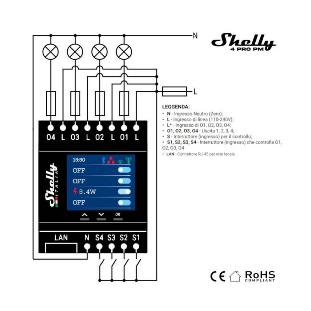 Shelly Pro 4PM 40A AC Interruttore relè Smart su guida DIN 4 canalI monitoraggio consumi Display LAN WiFi Bluetooth - Foto 3