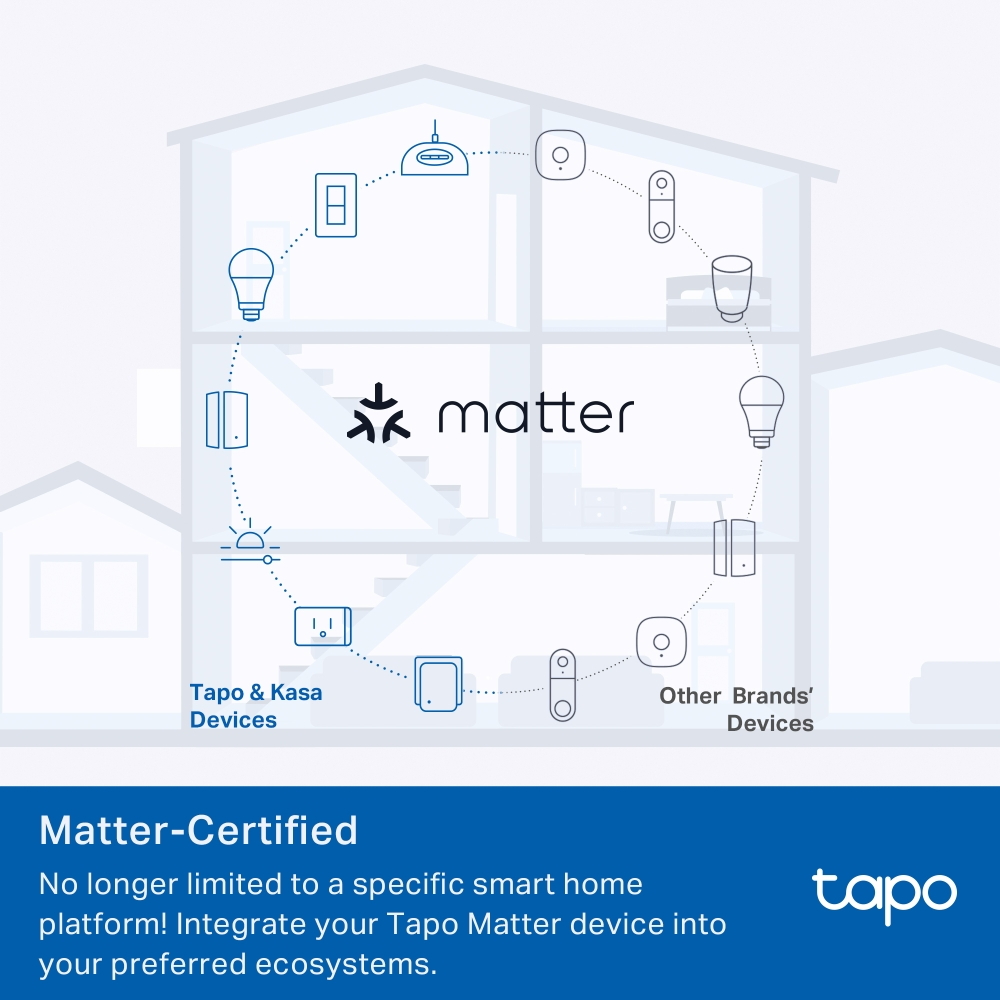 TP-Link Tapo TP15 Presa Smart 10A Spina bipasso italiana Schuko monitoraggio consumi WiFi Matter Homekit - Foto 3