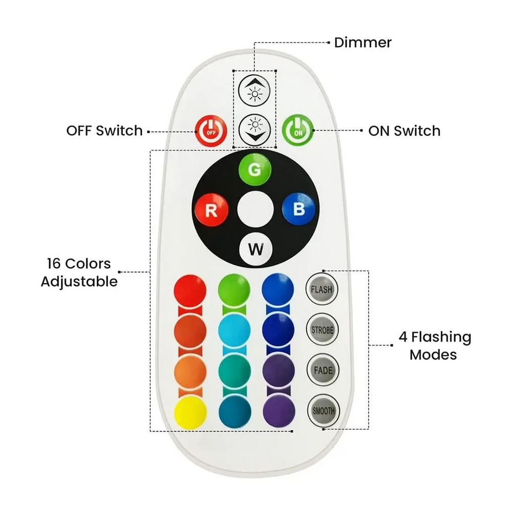 Faro proiettore Led Napoli Plus 200W Nero da esterno IP65 RGB M LEDME - Foto 2