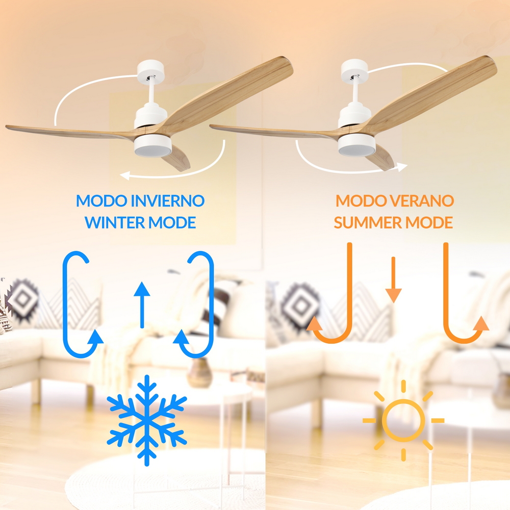 Lampadario Ventilatore da soffitto White Crazy 18W illuminazione Led CCT regolabile con telecomando M LEDME - Foto 4