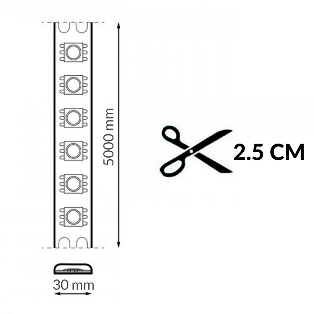 Striscia Led Max 24V 200W COB 5 metri larghezza 30mm IP20 Bianco neutro 4000K M LEDME - Foto 1